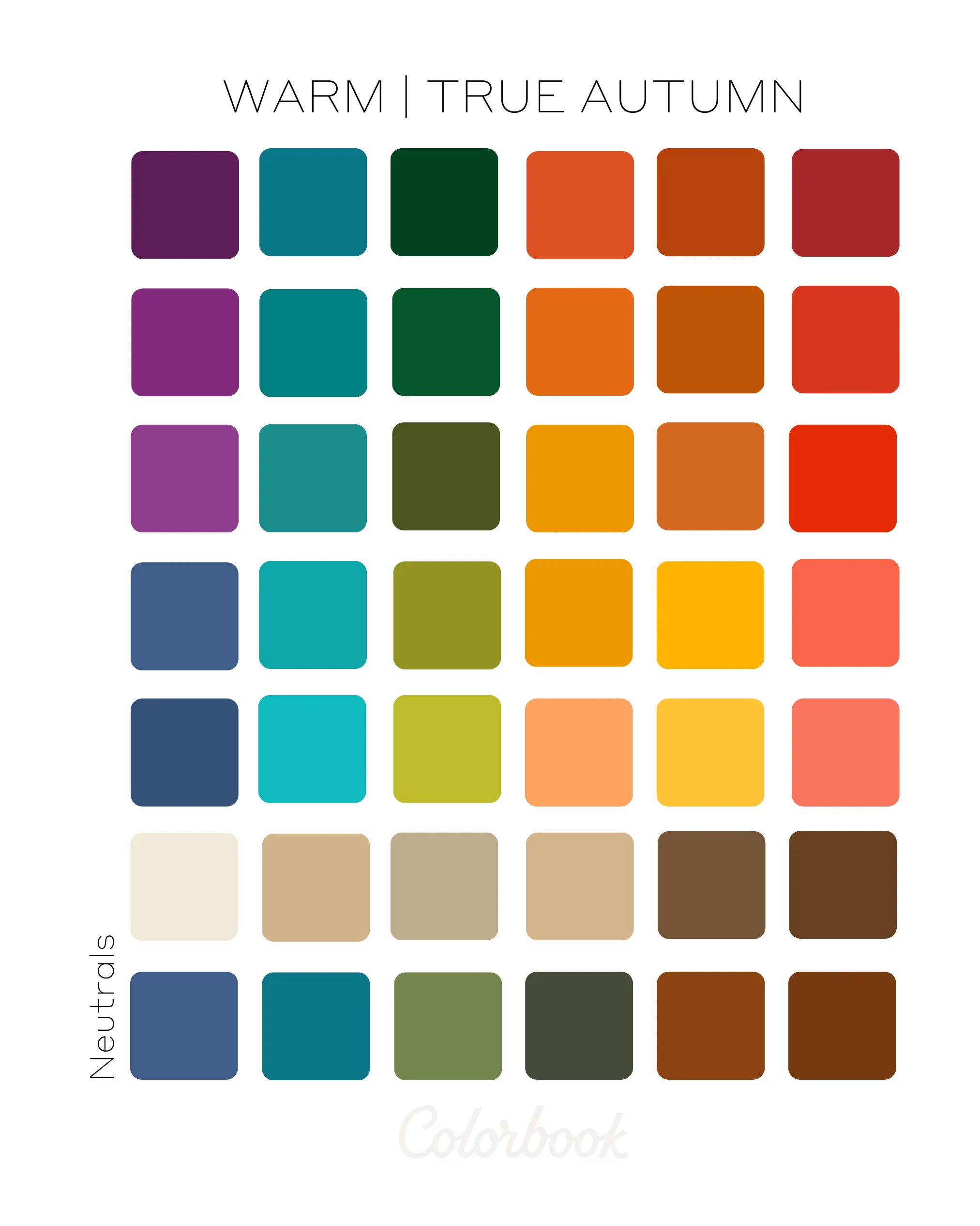 Warm Autumn palette and example faces