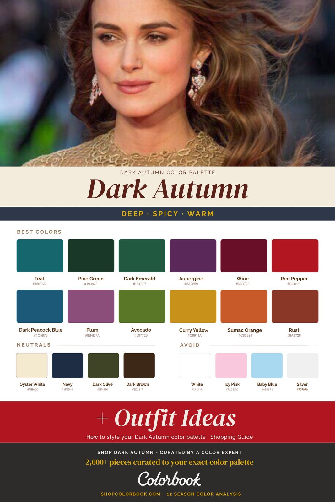 Dark Autumn color palette: deep chocolate, oxblood, forest green, and warm black