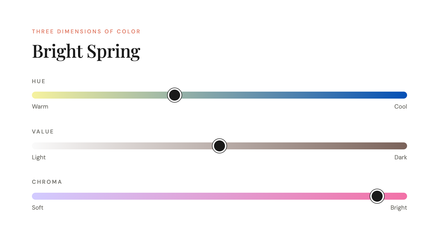 Color dimensions chart for Bright Spring