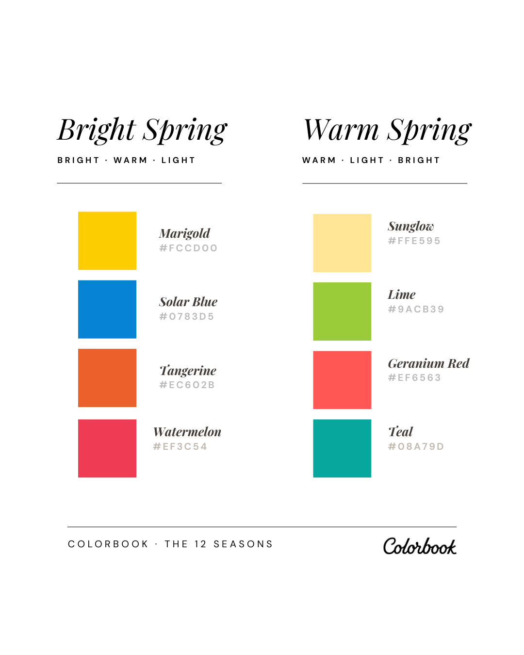 Bright Spring vs Warm Spring comparison