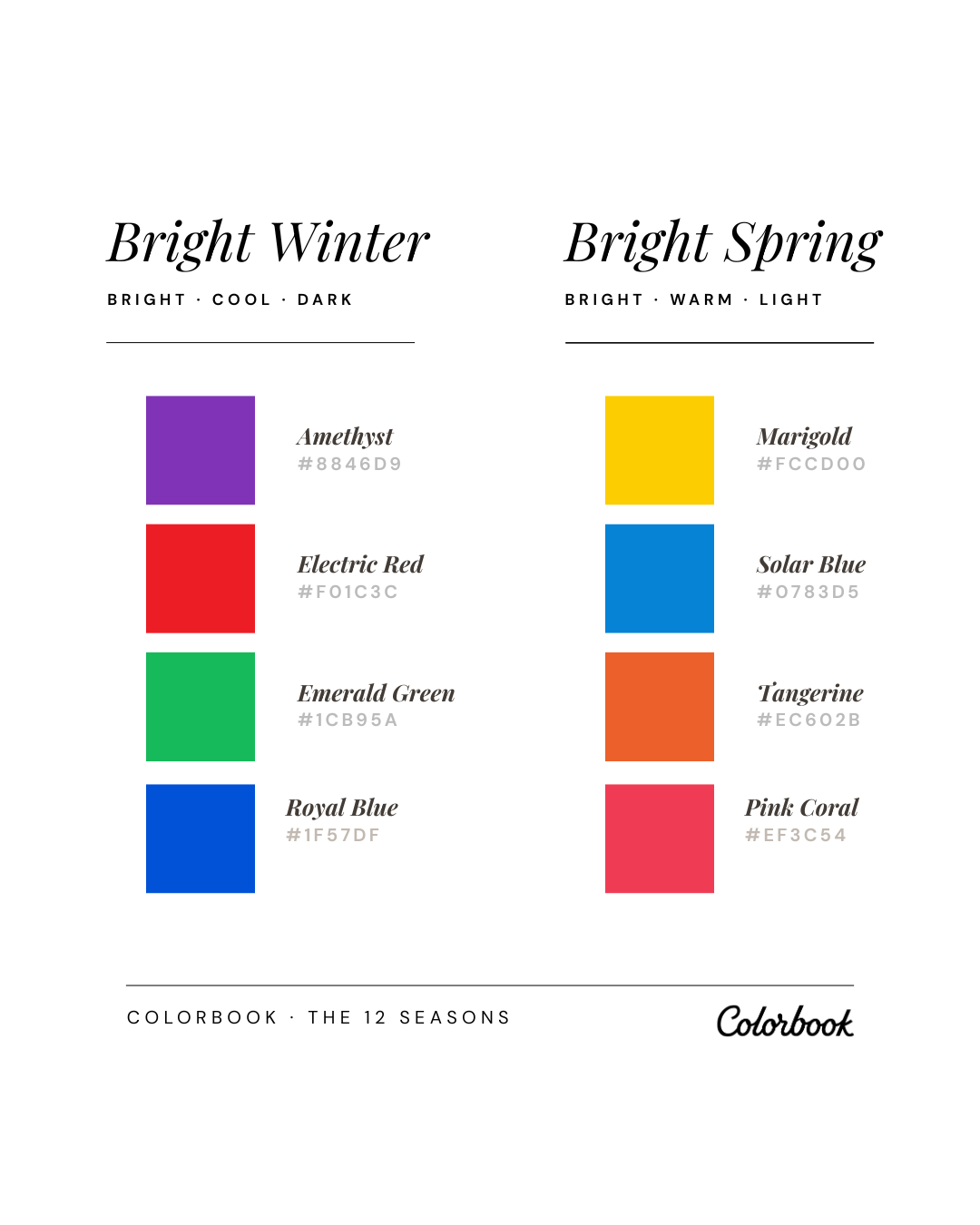 Bright Winter vs Bright Spring comparison