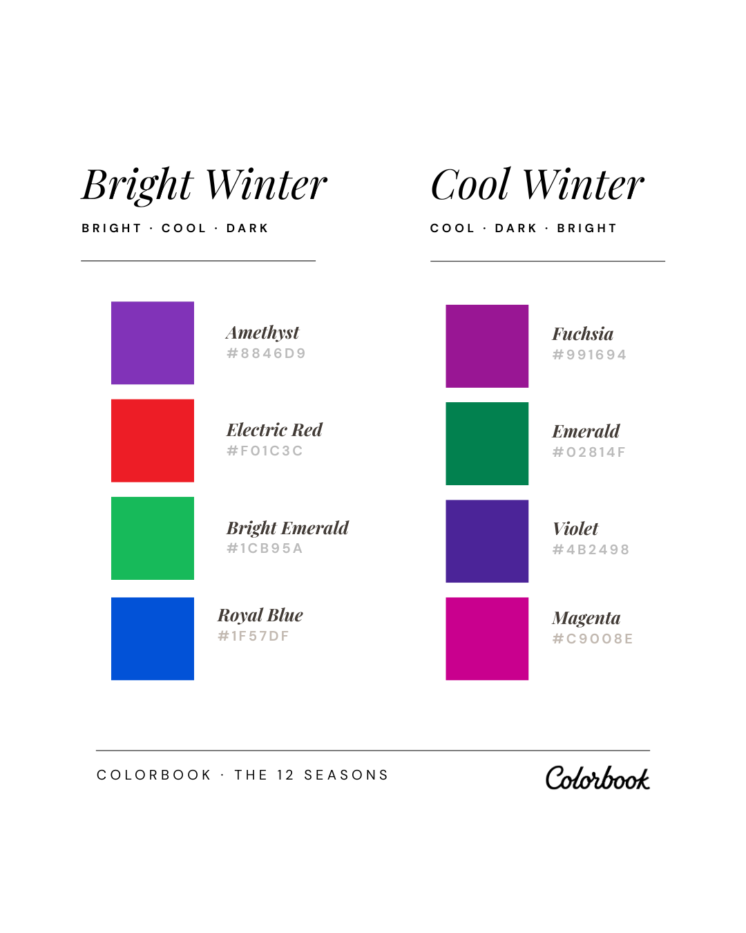 Bright Winter vs Cool Winter comparison