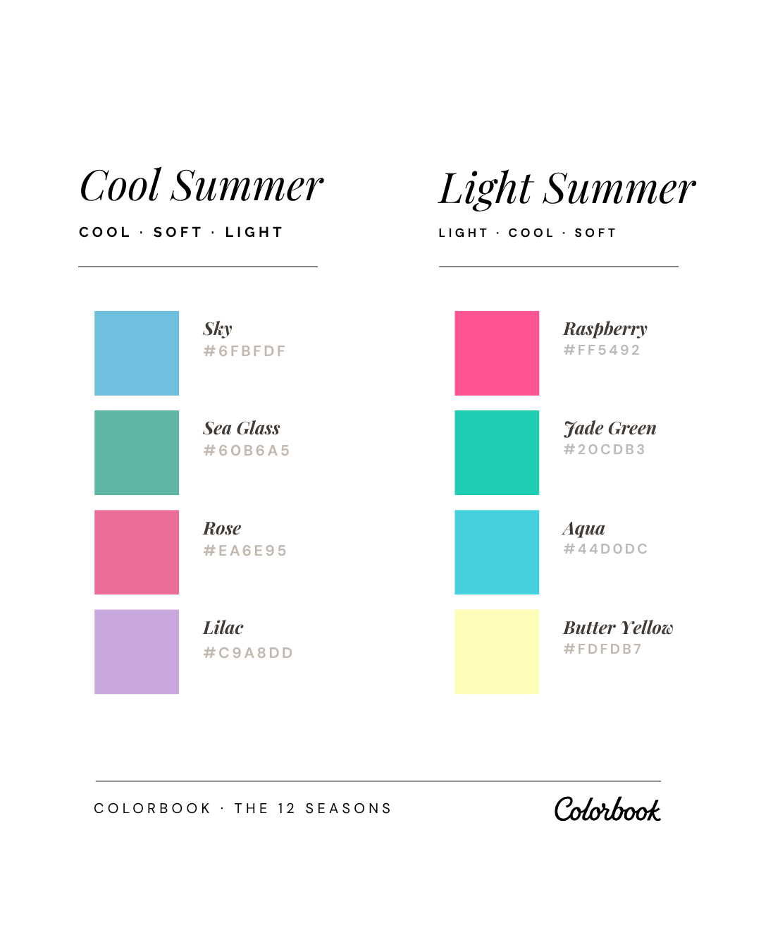 Cool Summer vs Light Summer comparison