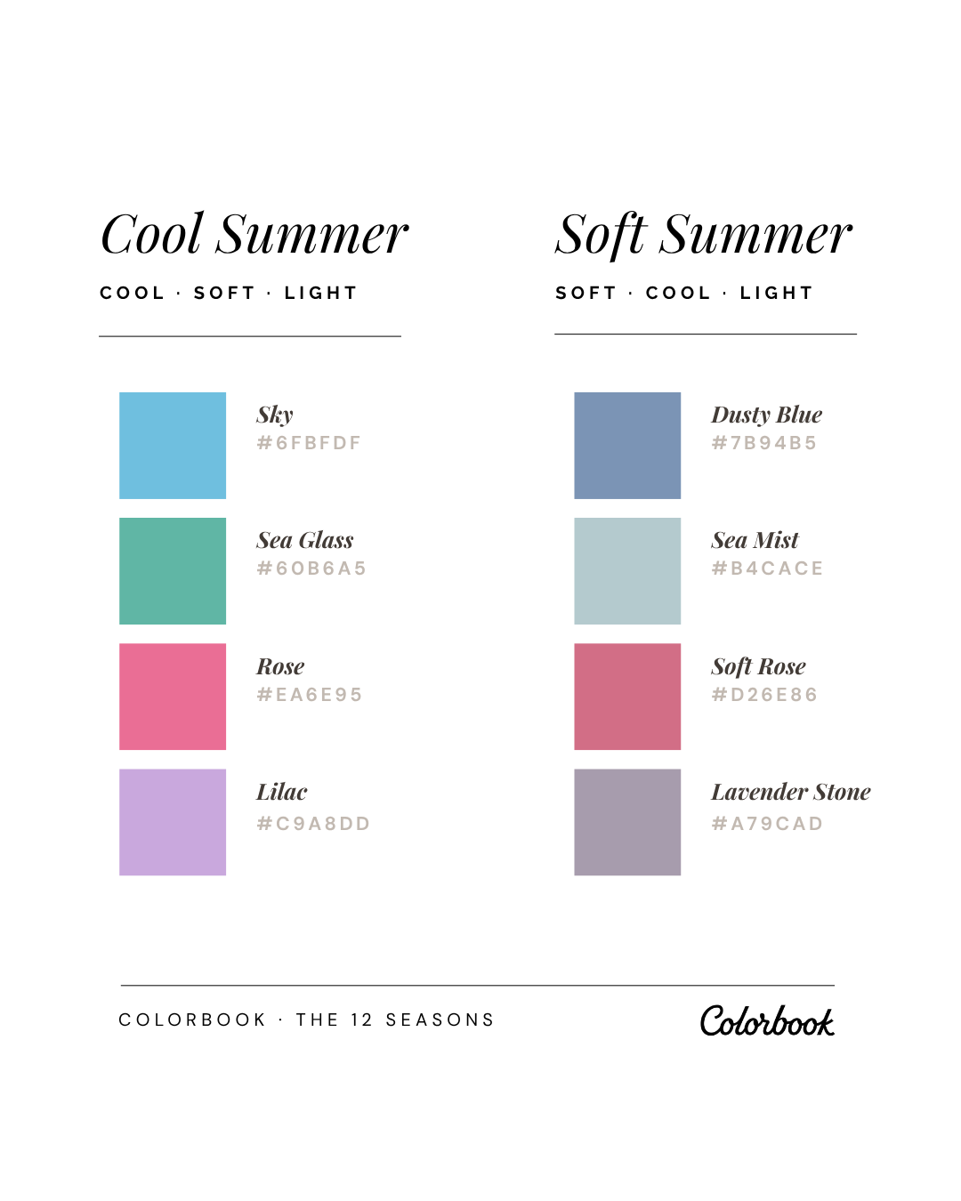 Cool Summer vs Soft Summer comparison