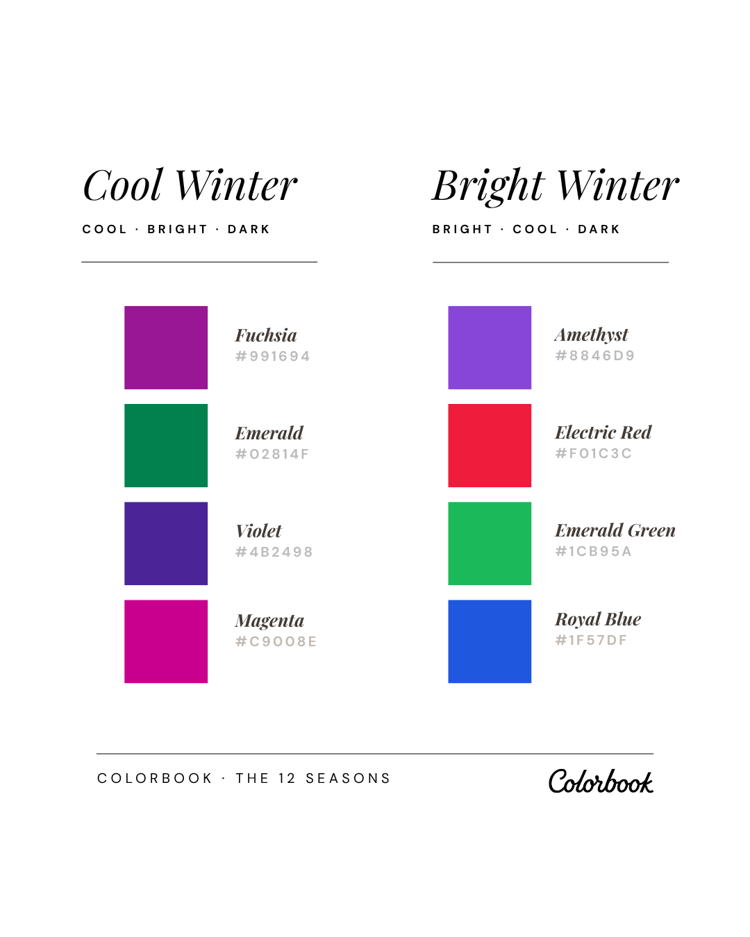 Cool Winter vs Bright Winter comparison