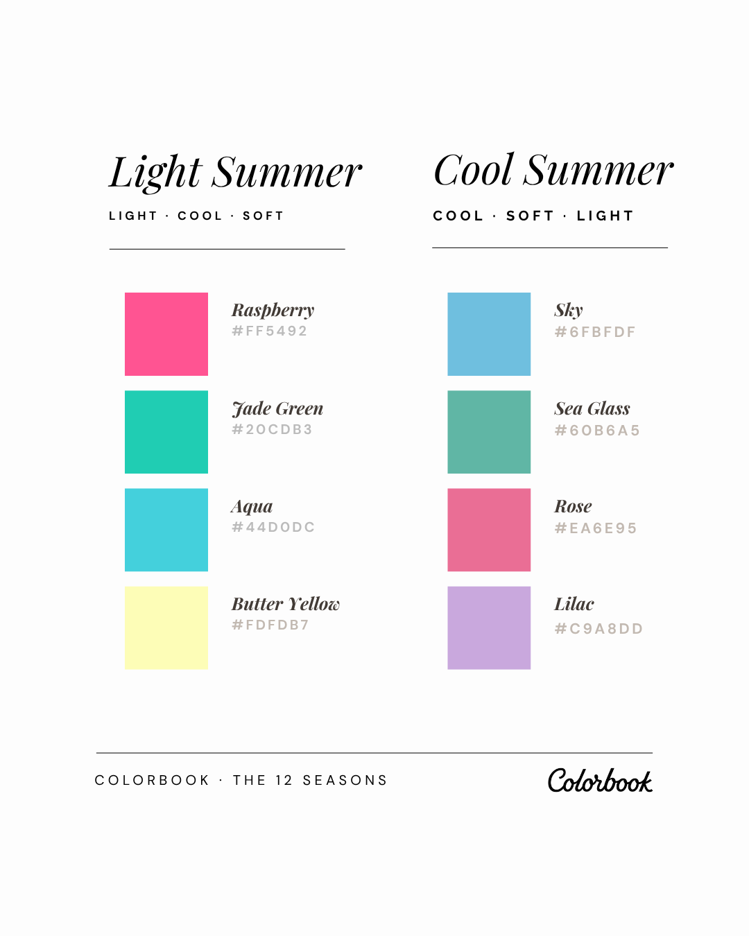 Light Summer vs Cool Summer comparison