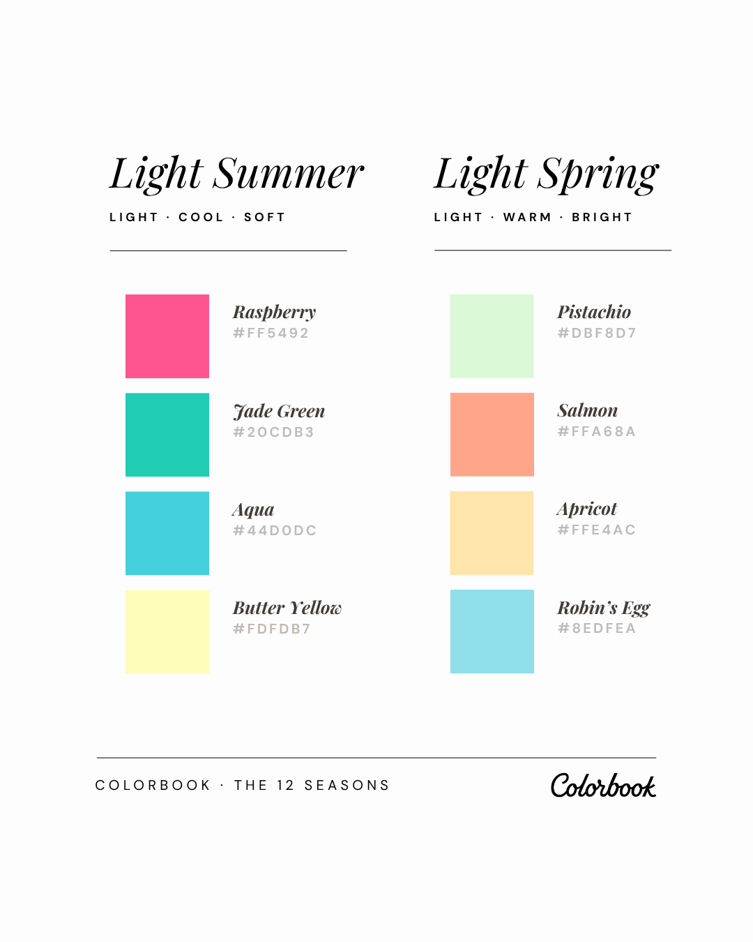 Light Summer vs Light Spring comparison