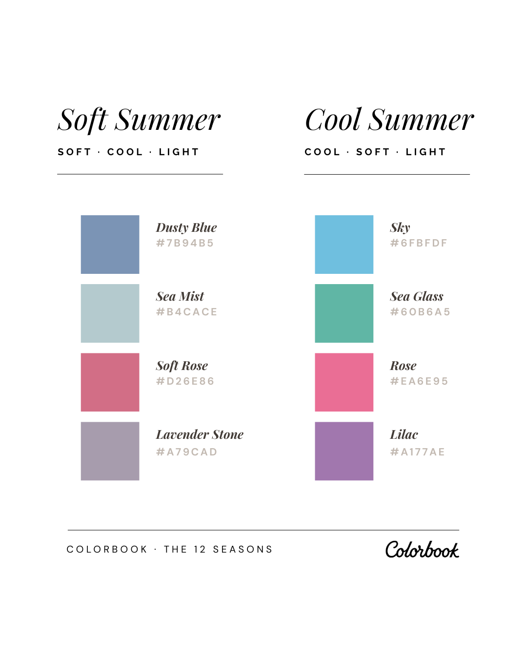 Soft Summer vs Cool Summer comparison