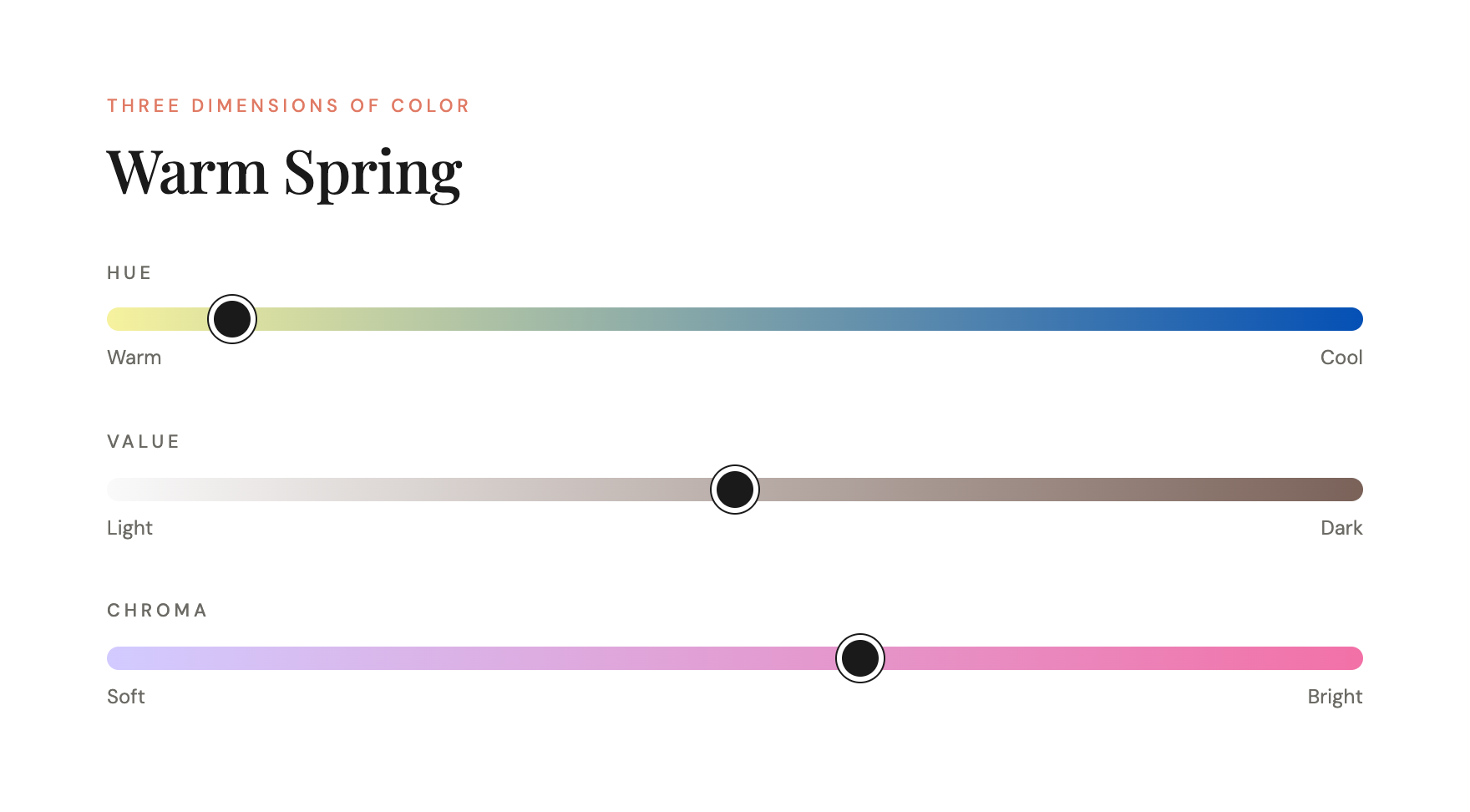 Color dimensions chart for Warm Spring